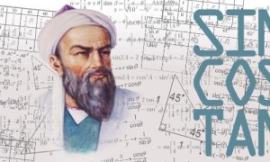 Al-Khawarizmi, Penemu Aljabar, Algoritma Dan Angka Nol
